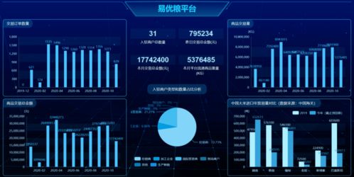 研發 生產 銷售全鏈條覆蓋 工業 互聯網,大瀝企業數字化轉型機會來了